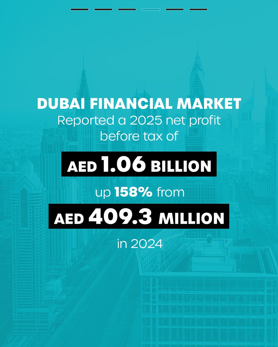 INDEX Holding tweet media