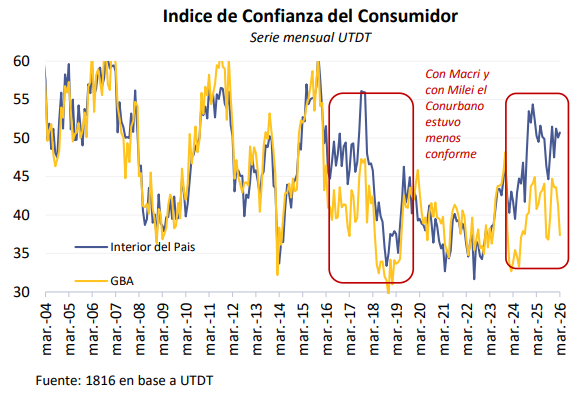 Edu Gatica tweet media