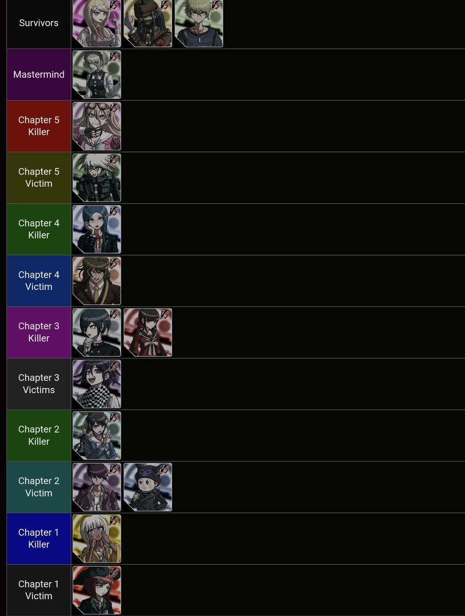 Yumeko Jabami tweet media