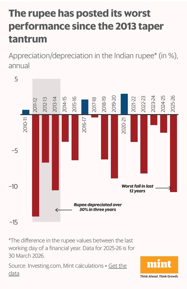 Tushar Pandey tweet media