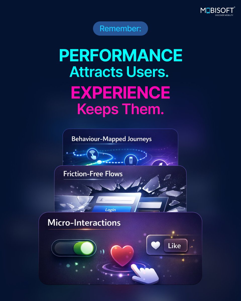 Mobisoft Infotech tweet media