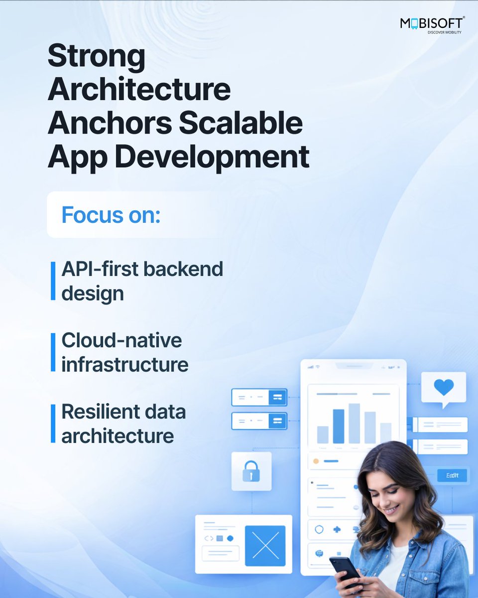 Mobisoft Infotech tweet media