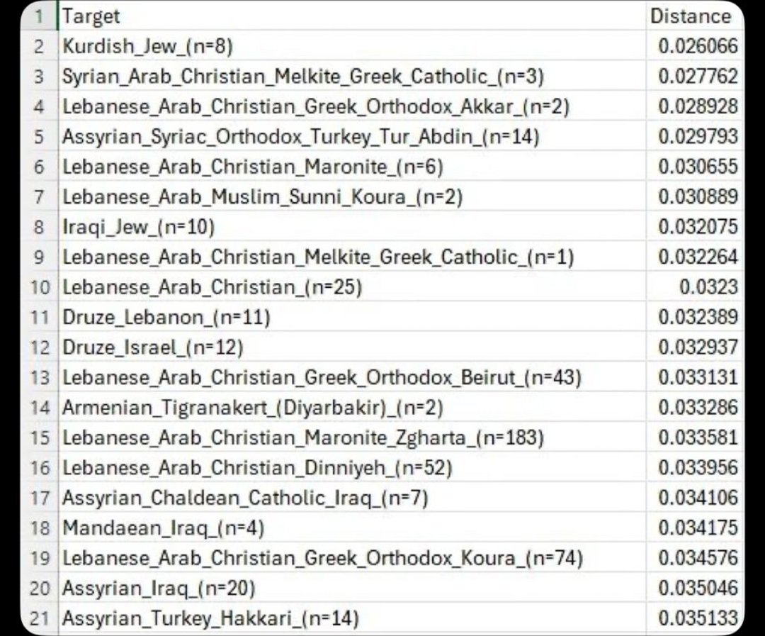 العباسي القرشي tweet media