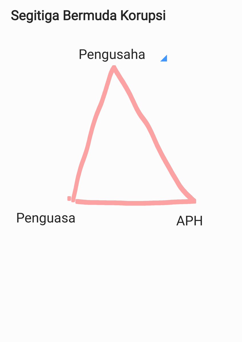 Aminuddin tweet media