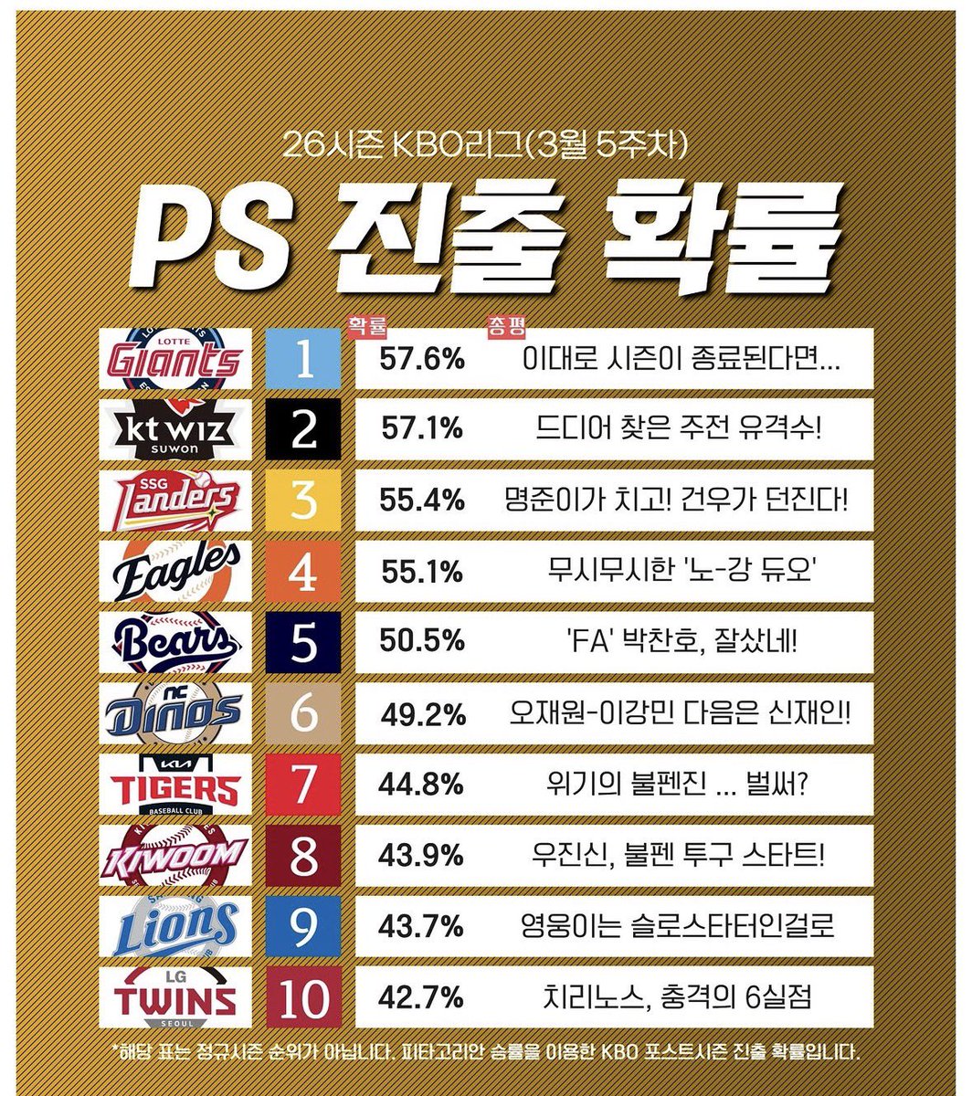 윤롯 tweet media