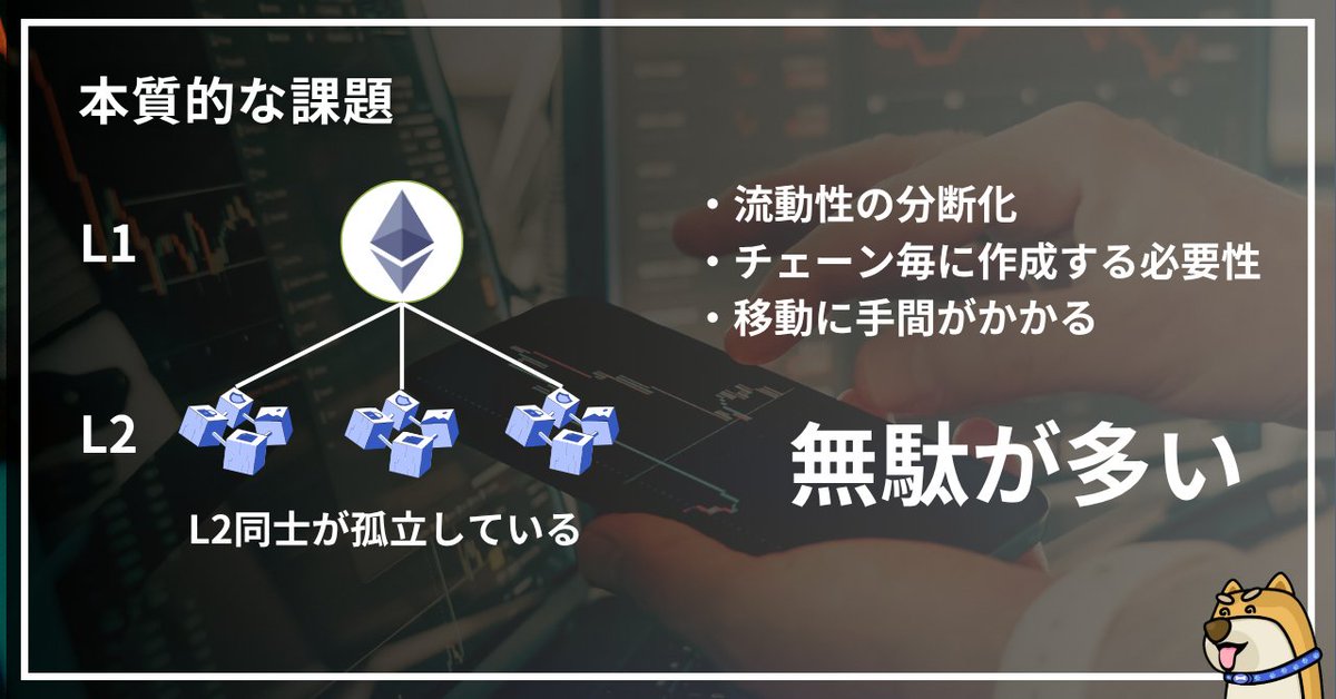 尾藤トレ夫（BitTrade広報担当） tweet media
