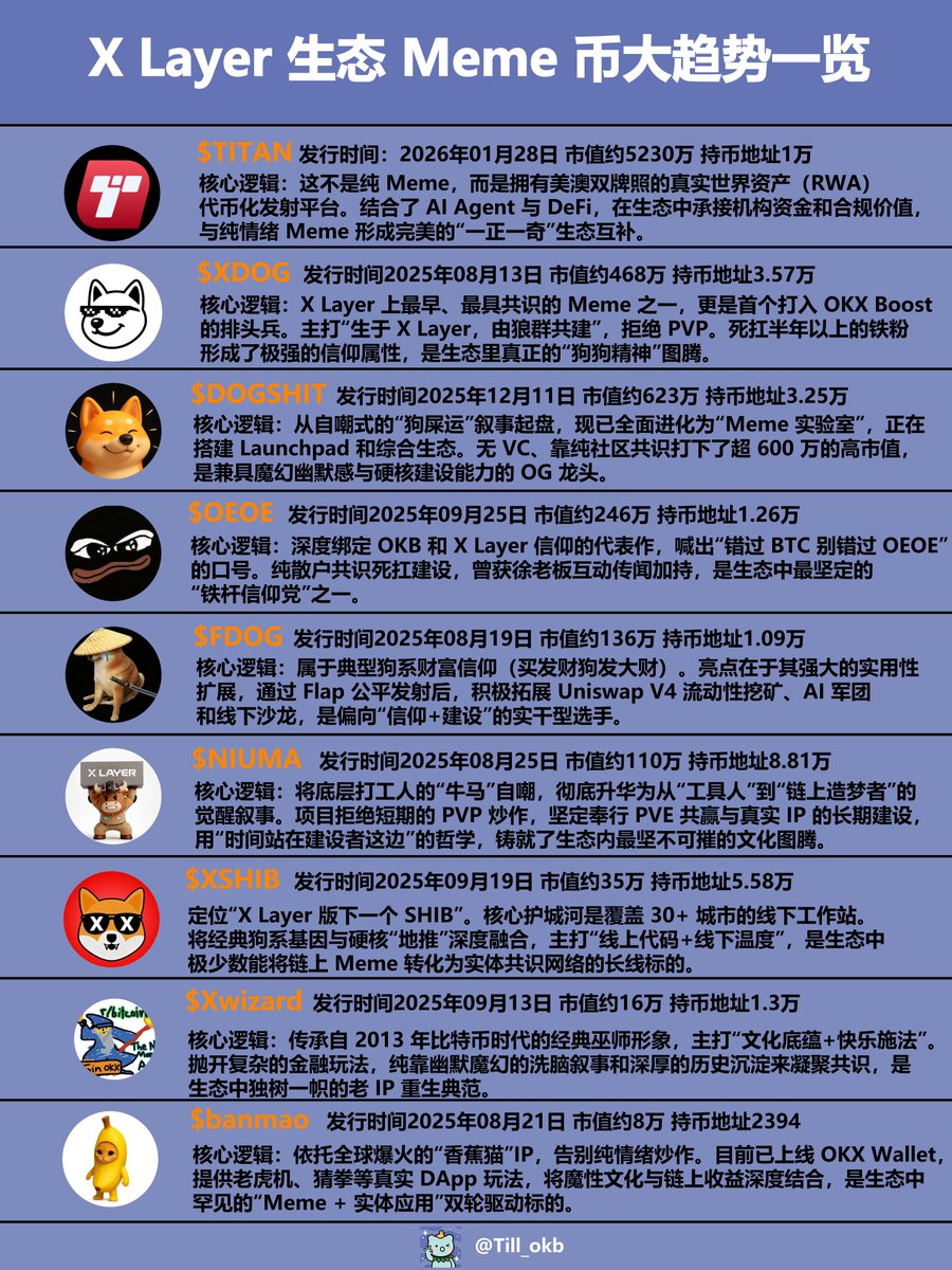 Till🏁OKB1000+ tweet media