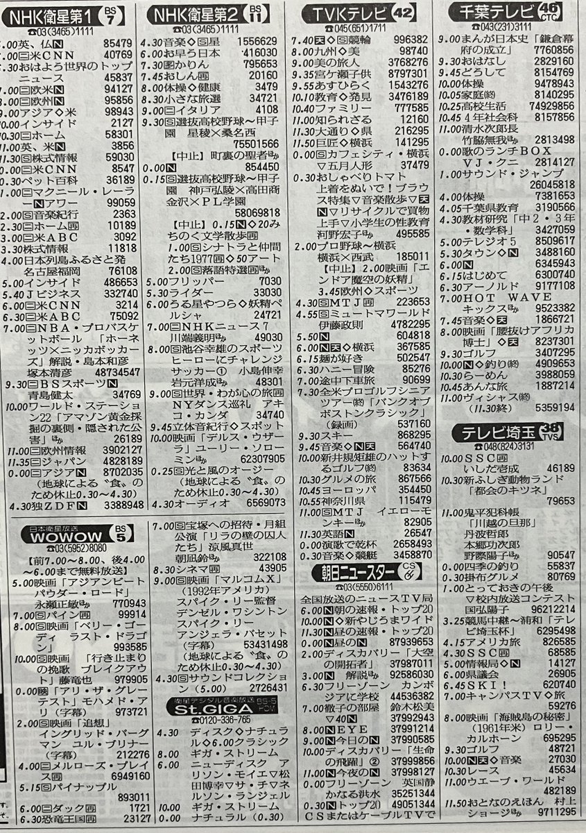 32年前(1994年=平成6年)3月30日(水)のテレビ番組表