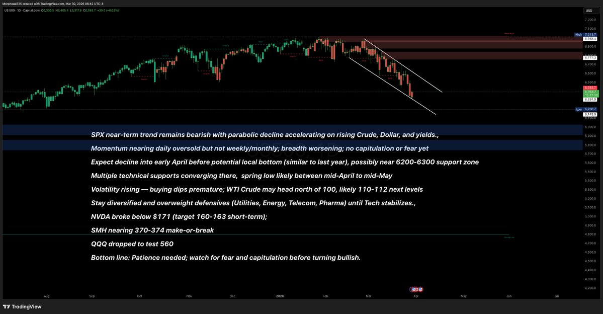 therealmorpheus tweet media