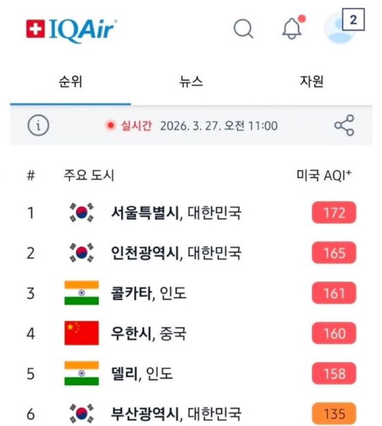 Luna🧚♂️🌕 tweet media