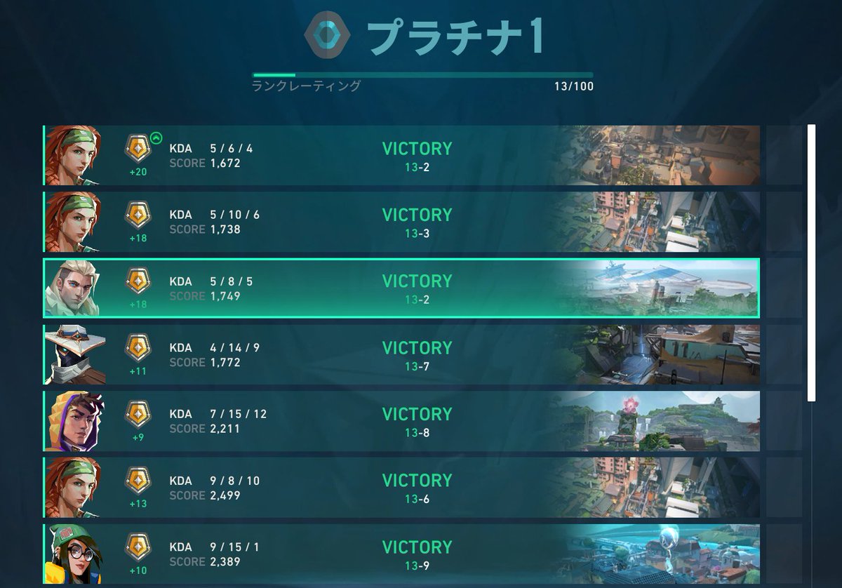 アイアン1の0ポイントからイモータルに行く漢 tweet media