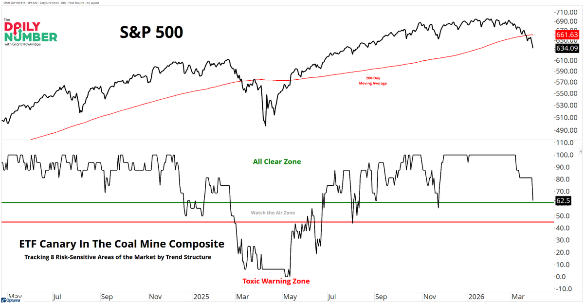 Grant Hawkridge tweet media