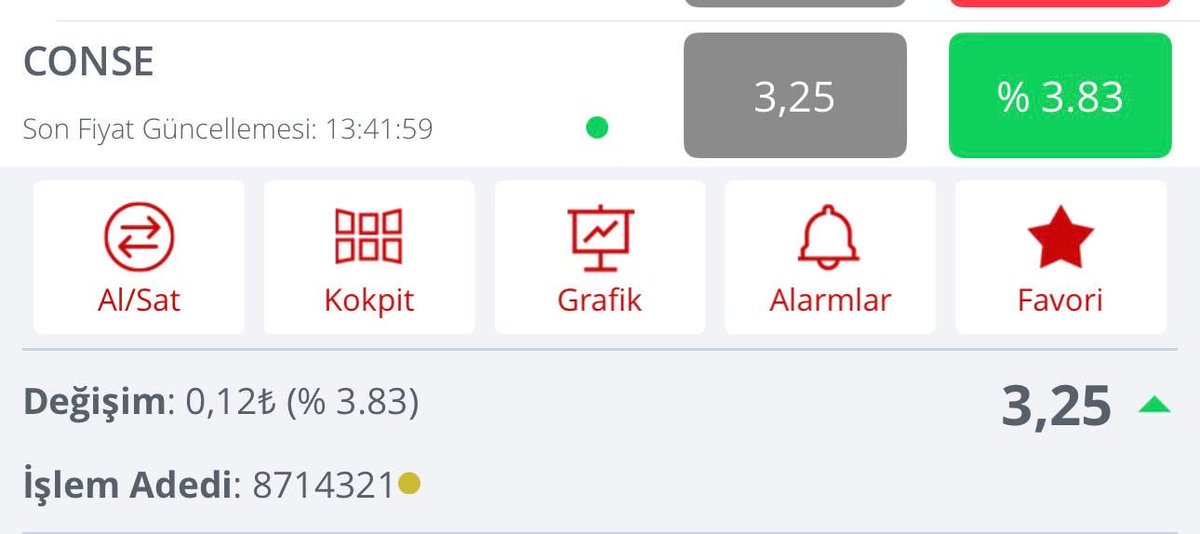 BORSA YOLUNDA tweet media