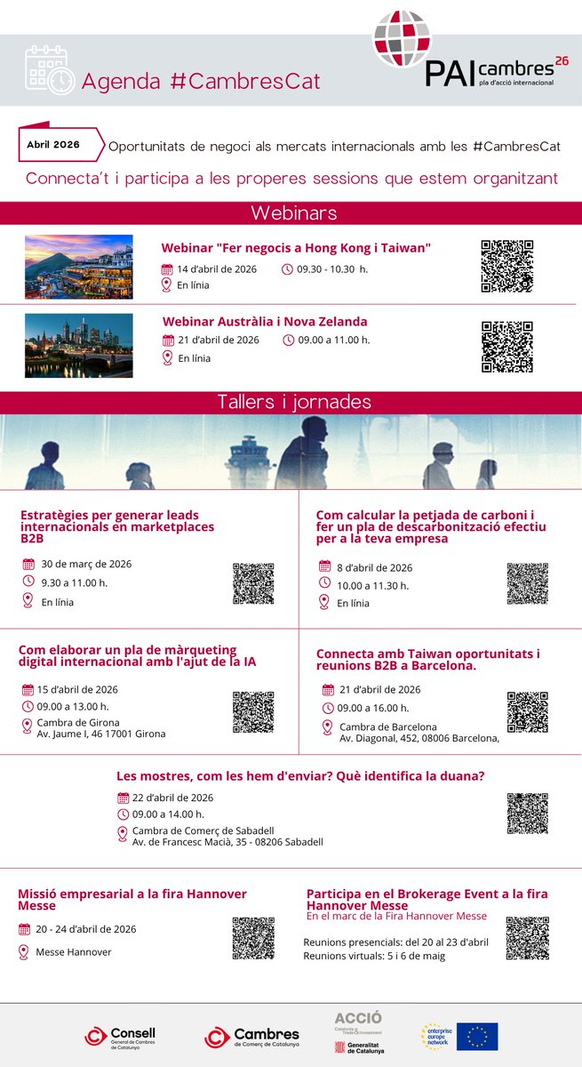 Consell de Cambres de Catalunya Internacional tweet media