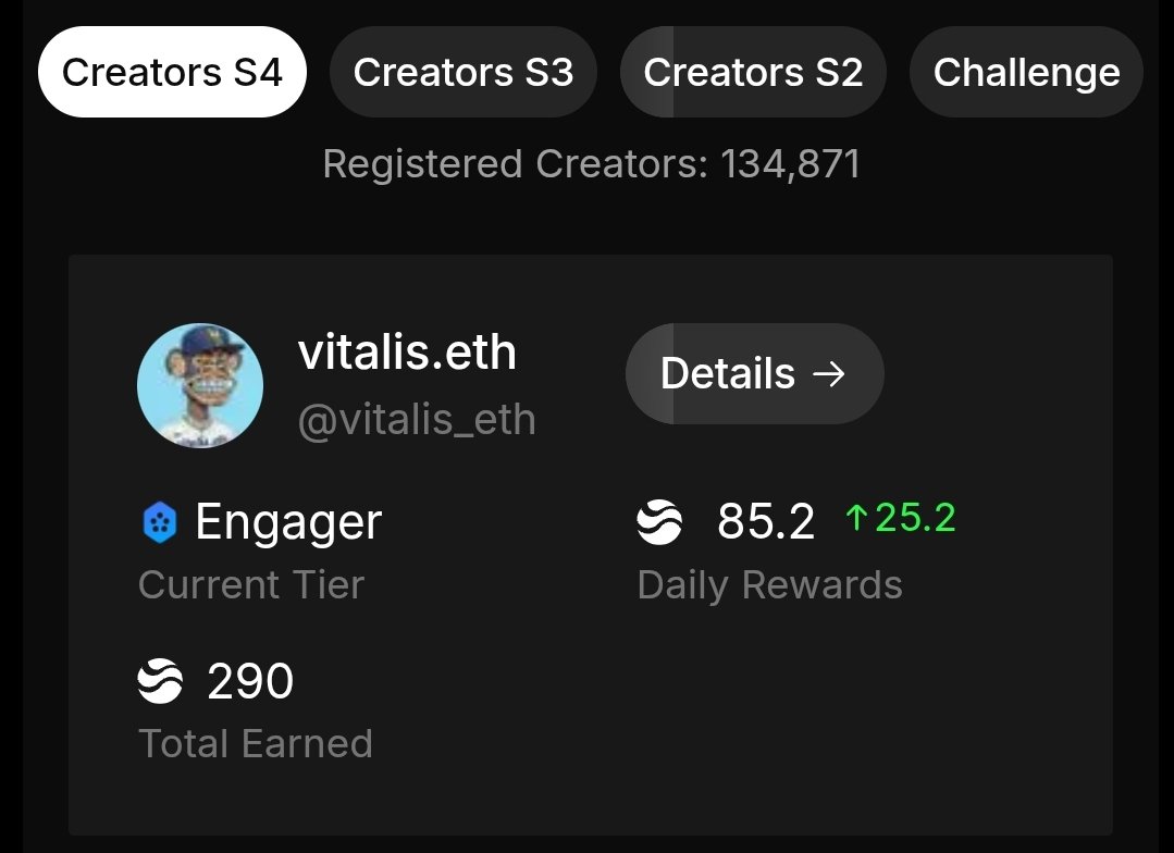 vitalis_eth's tweet image. Just hit Engager tier in Creators S4 and the numbers are moving different 😤

Daily Rewards: 85.2  🔥 

Shoutout to everyone grinding with me. We eating good this season.
If you're not in yet, what are you waiting for?

@River4fun

#CreatorsS4 #Web3Creators #EngagerTier
