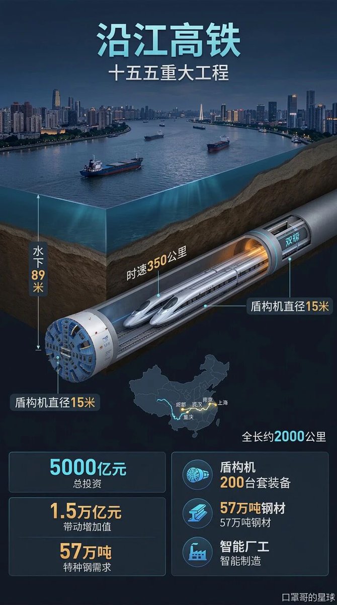 XinGPT🐶 tweet media