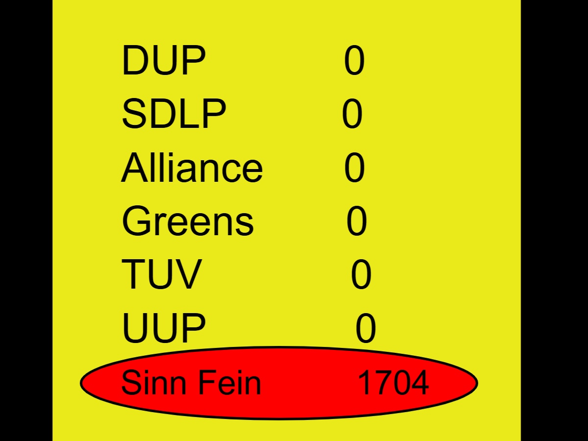 Mark Wilson tweet media