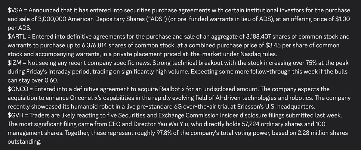 $GVH = Big insider buying going on