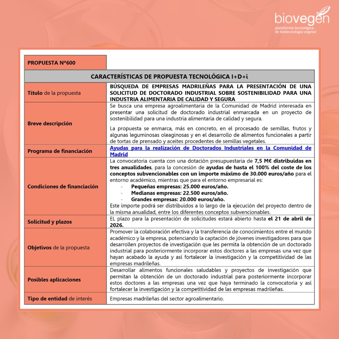 BIOVEGEN tweet media