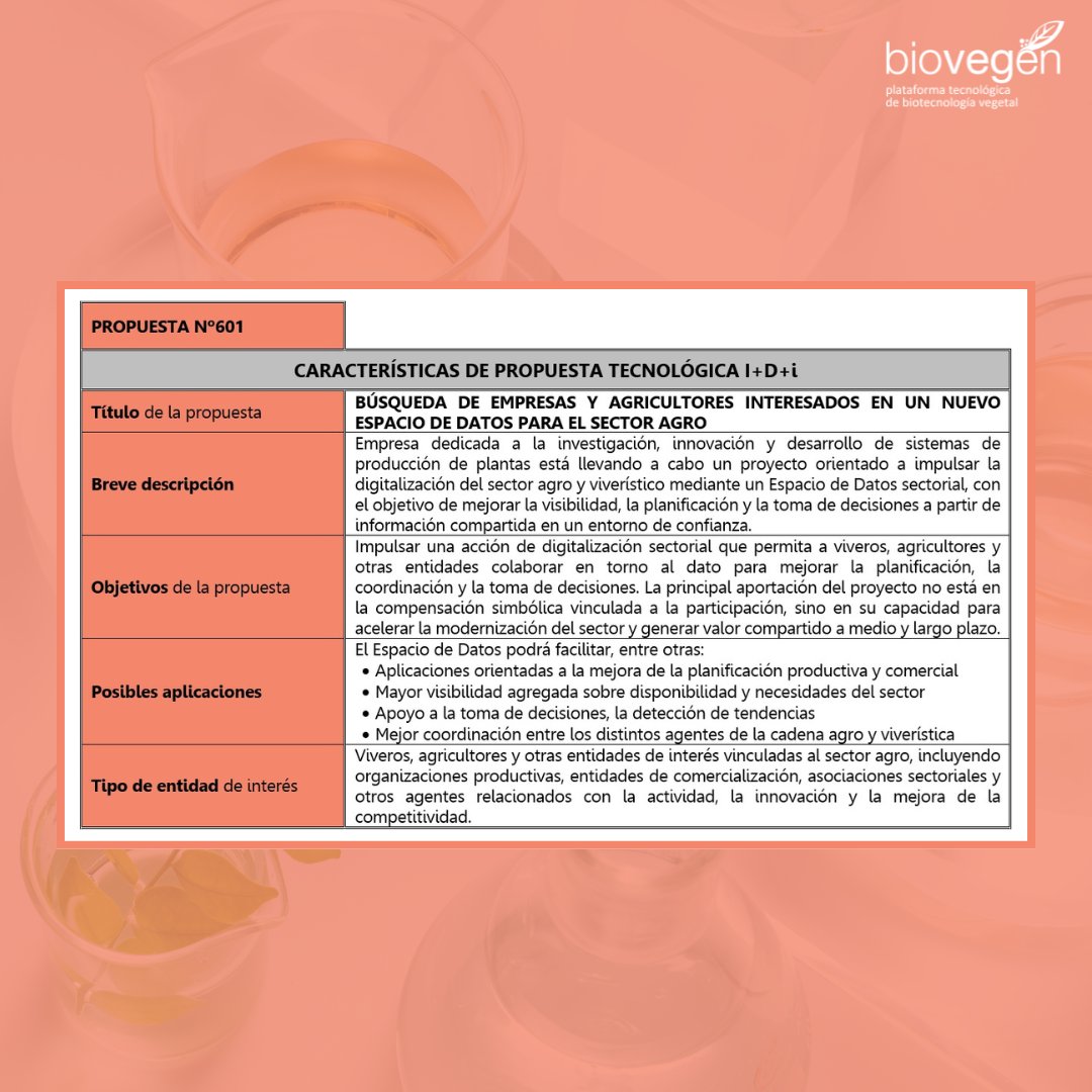 BIOVEGEN tweet media