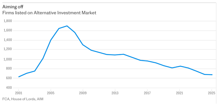 Liam Halligan tweet media