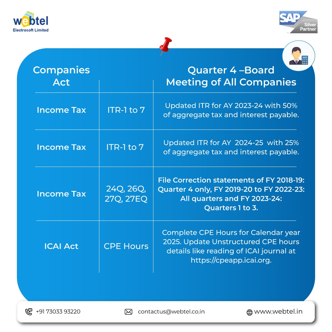 Webtel Electrosoft tweet media