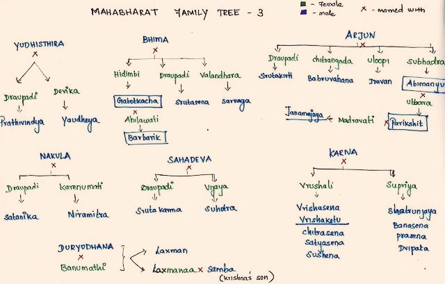 குழந்தை 🖤💔 tweet media
