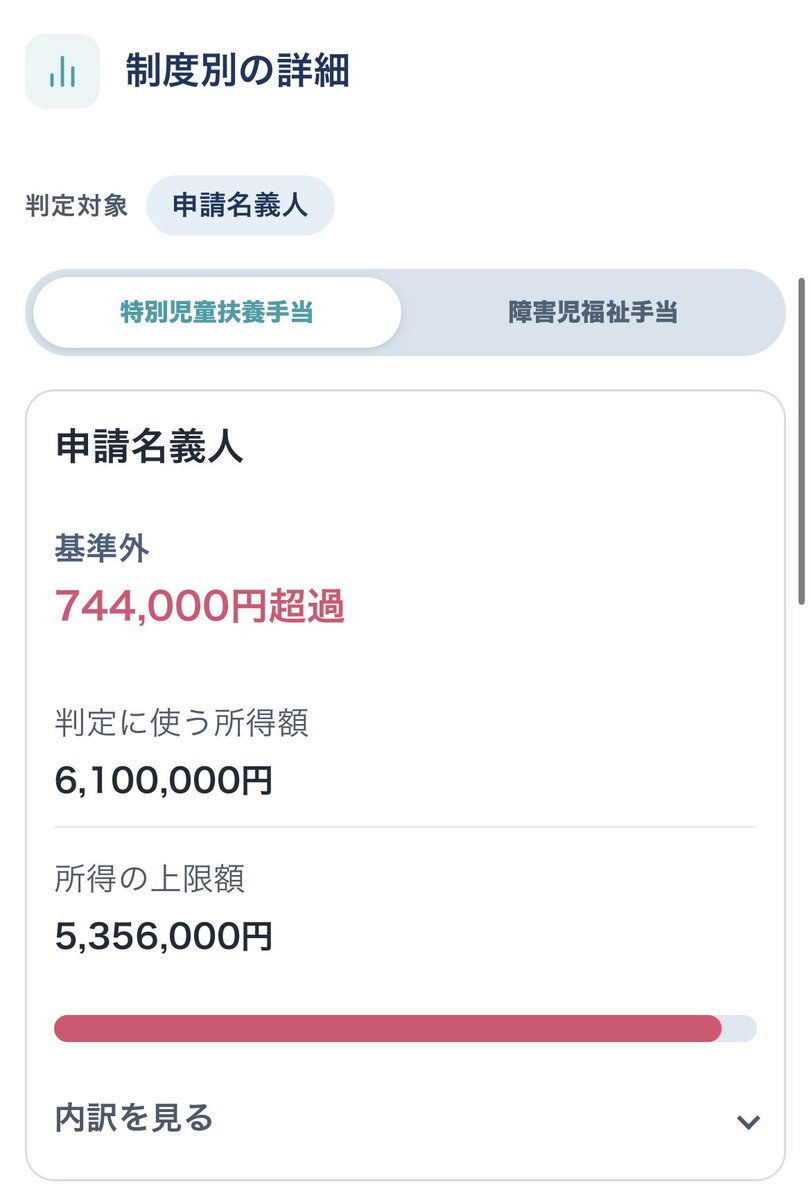 ゆいねこ｜障害福祉 tweet media