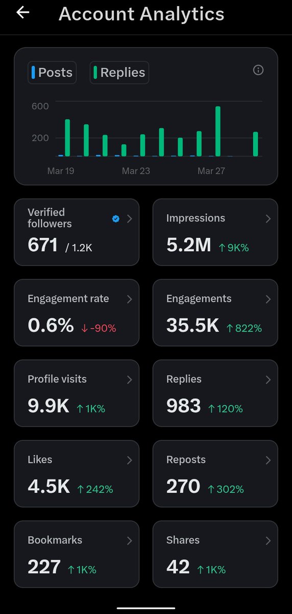 Unwanny 💞 tweet media