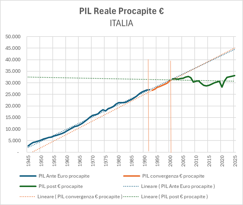 Luke 🇮🇹🇬🇧 tweet media