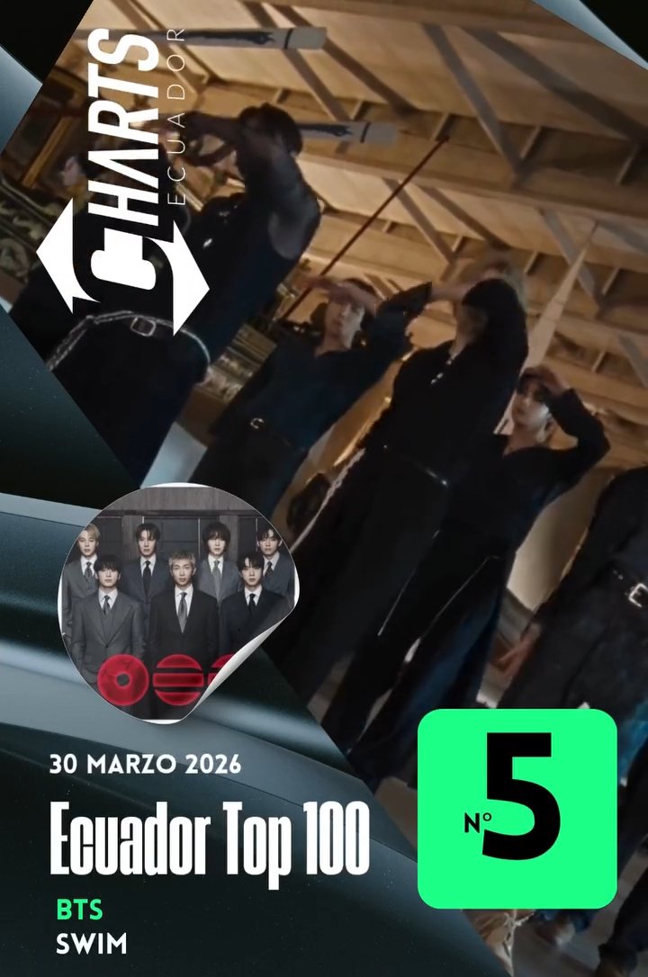 ē๓ฯ⁷, 🇪🇨 tweet media