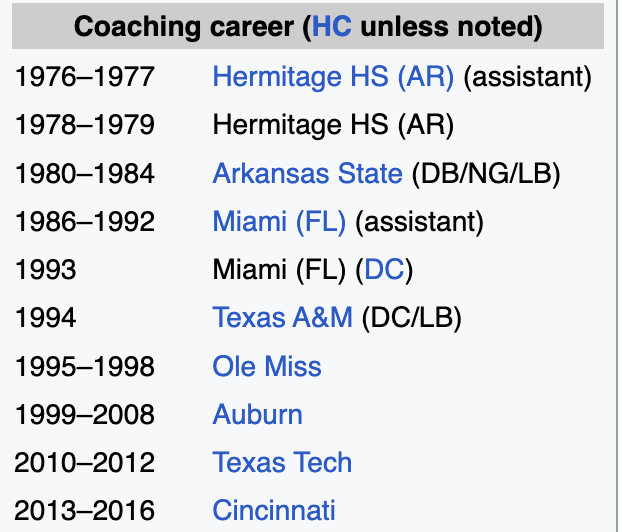 Craig Phelps tweet media