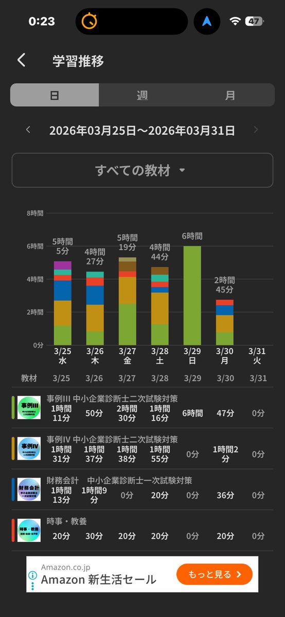 maruo_FD|R8中小企業診断士受験生 tweet media