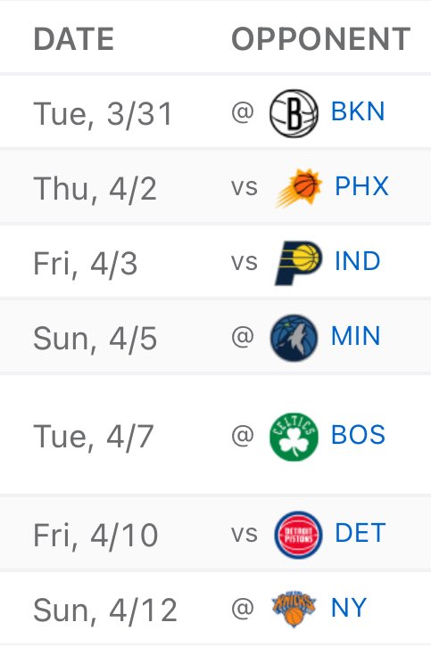 Hornets Lead tweet media