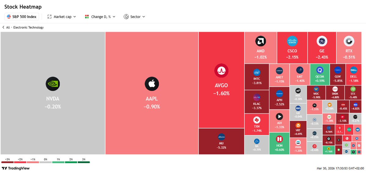 Crypto River tweet media