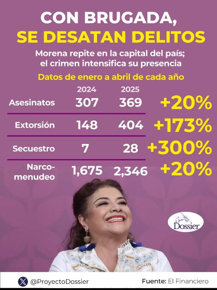 Demócrata tweet media