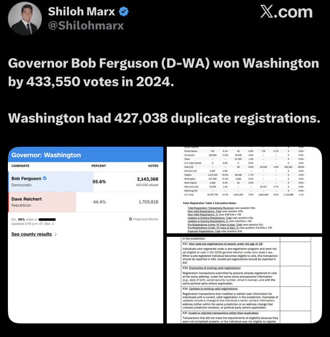 Brian Hoffpauer tweet media