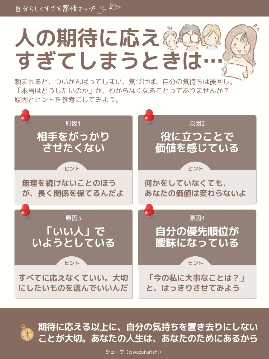 シューワ|私のトリセツを描く人 tweet media