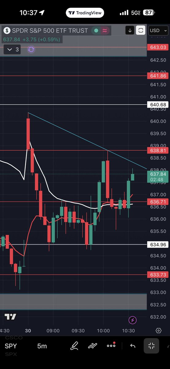 ITM Banks tweet media