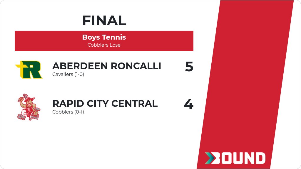 Central Cobblers Activities Department tweet media