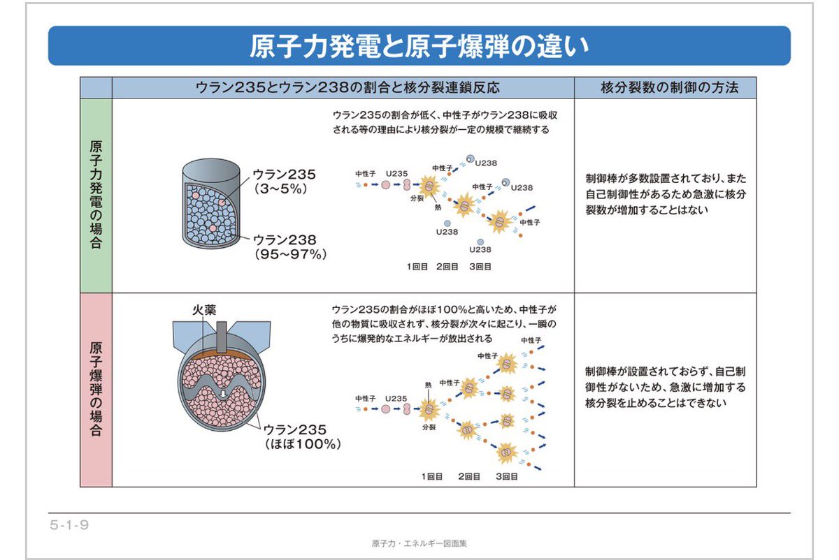 U235kin_mania tweet media