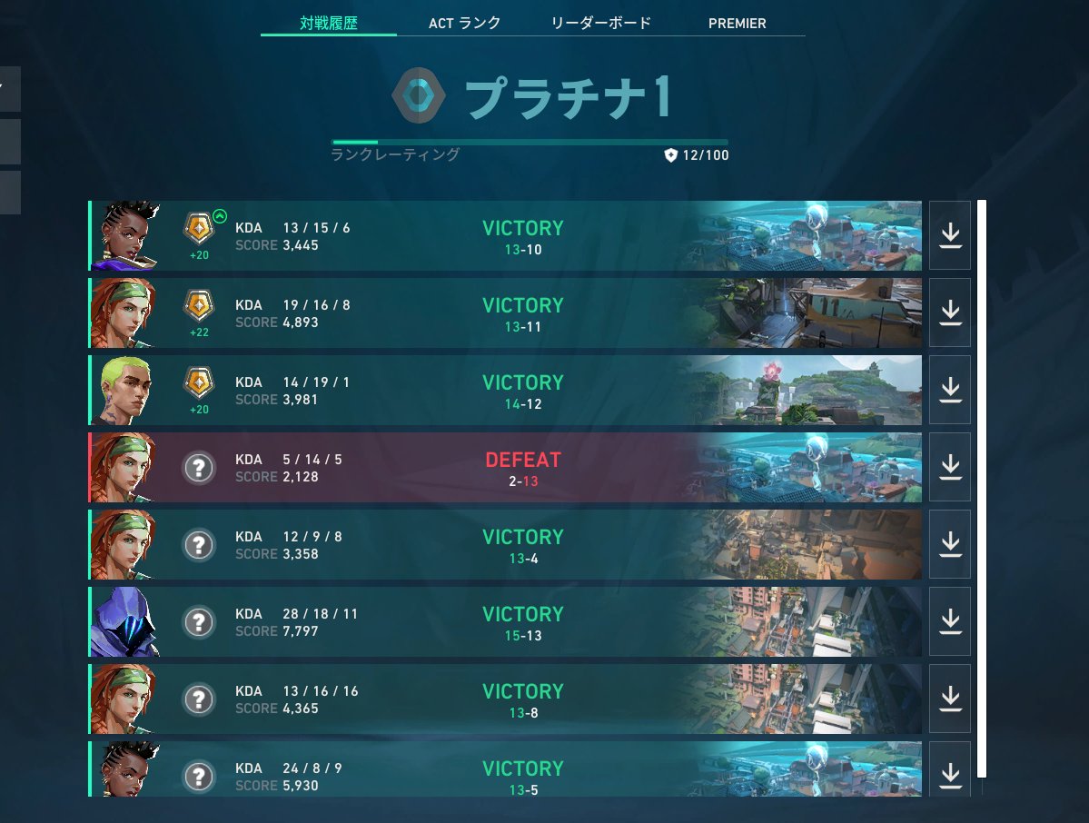 鴉羽そら🐦‍⬛🧐REJECT tweet media