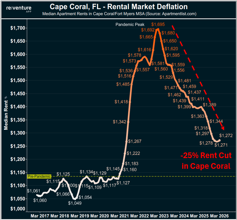 Nick Gerli tweet media
