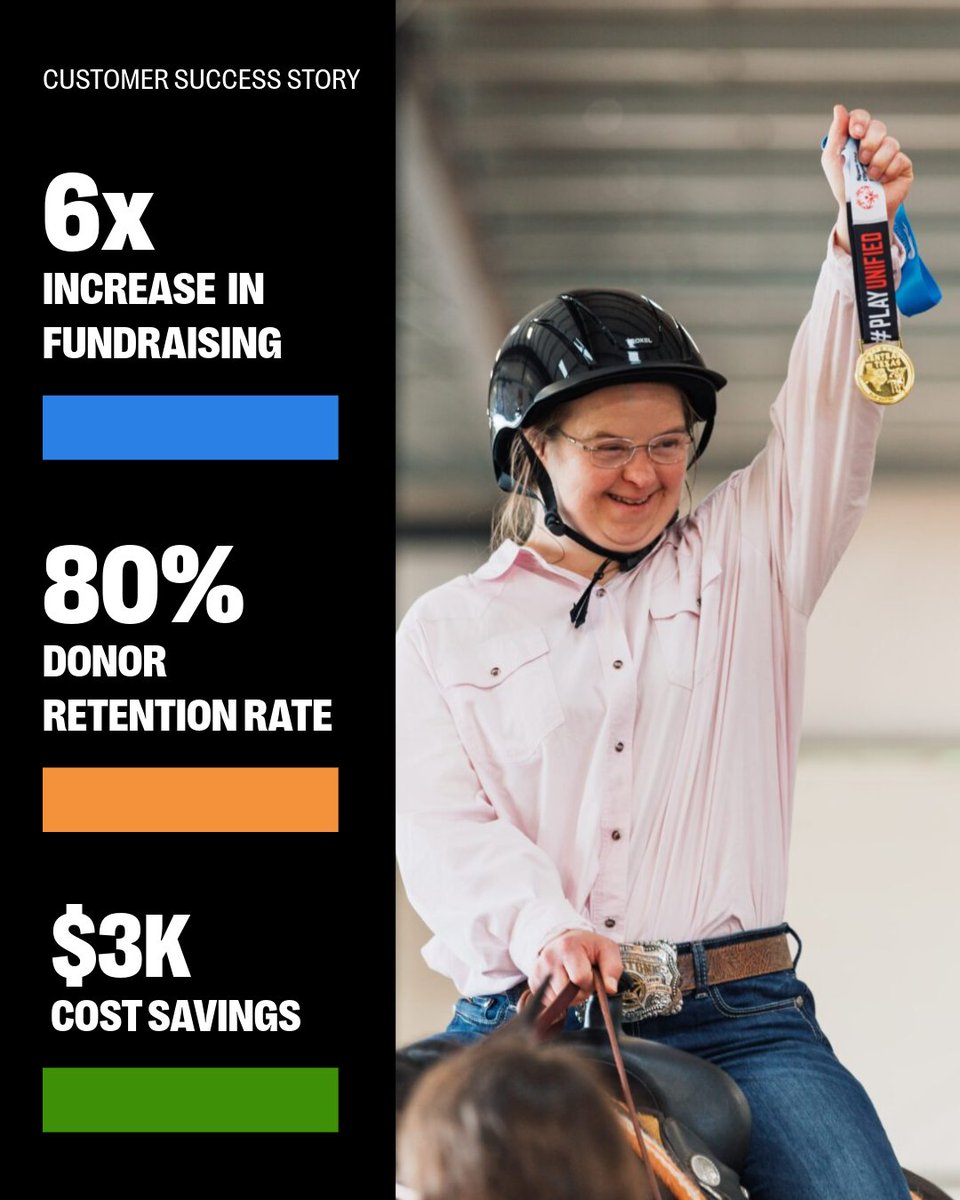 bloomerang tweet media