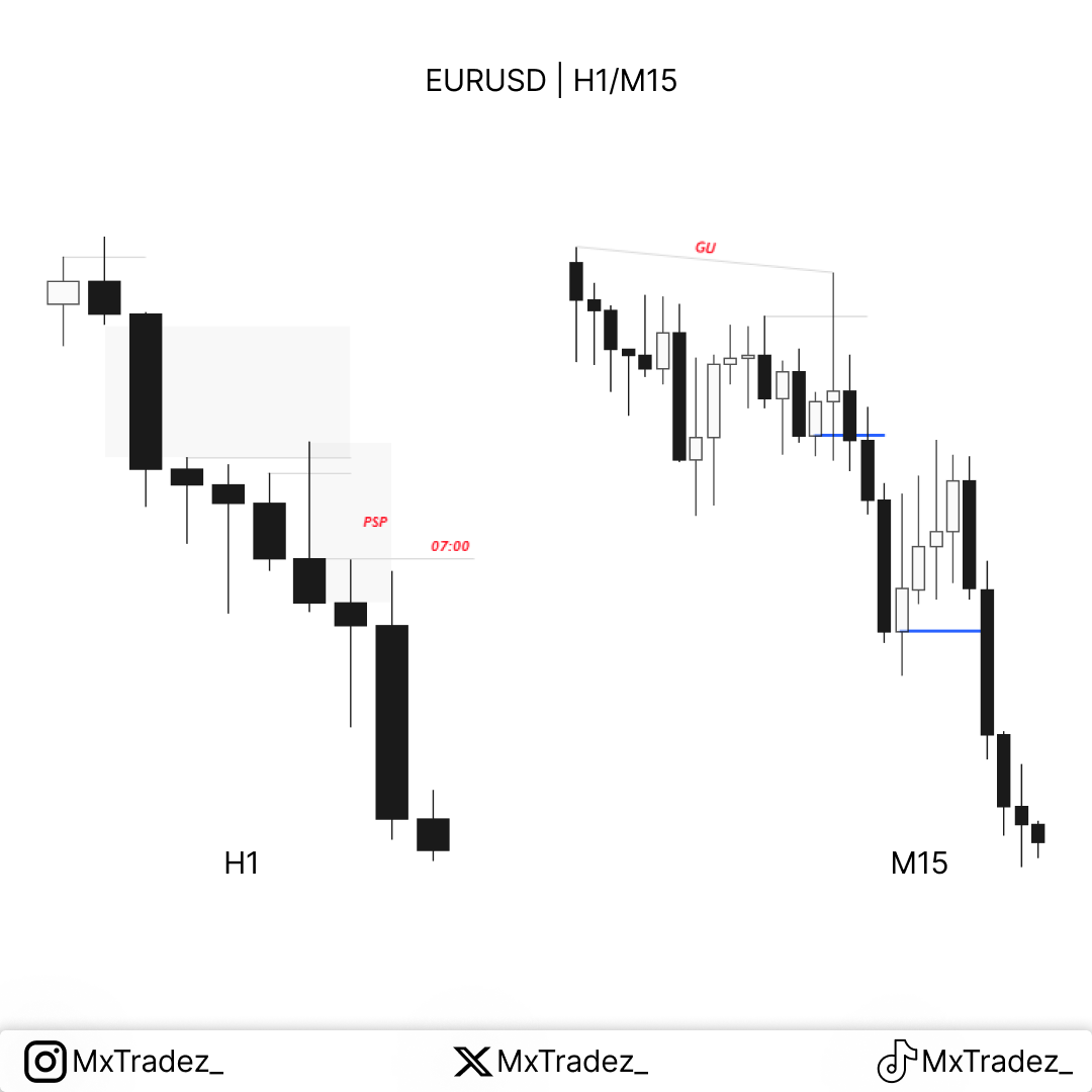 Mxtradez_ tweet media