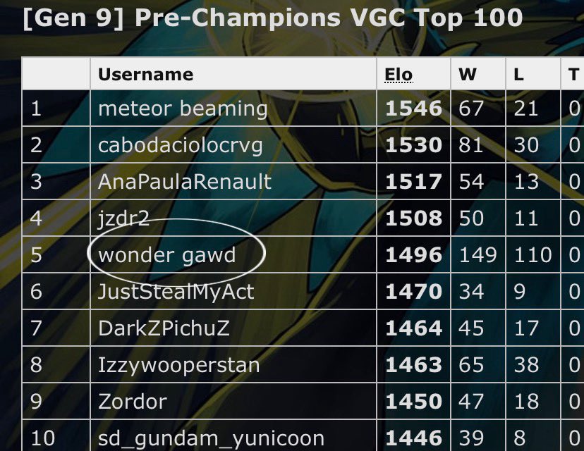 Post Tera Clarity tweet media