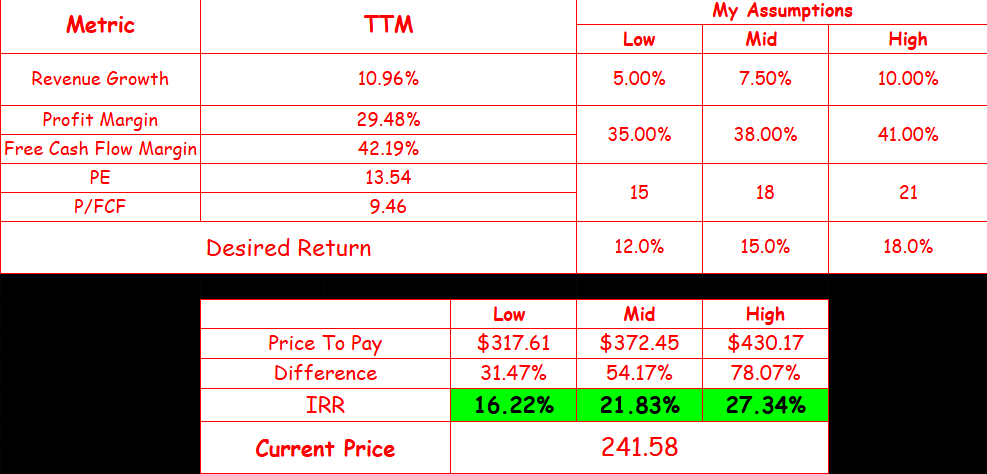 TheCatalyst tweet media