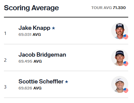 Jake Knapp Tracker tweet media