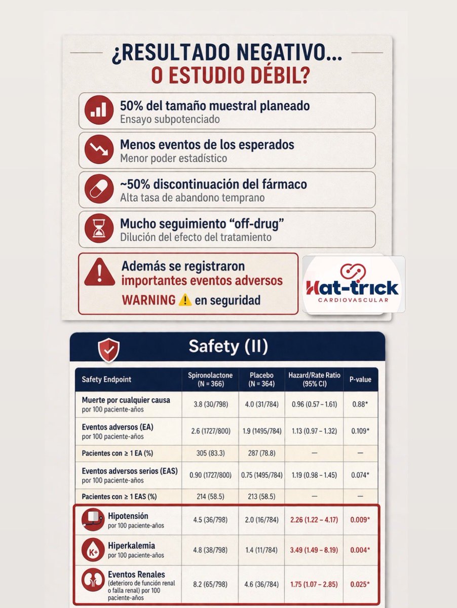 Dr. Osmar Perez S. tweet media