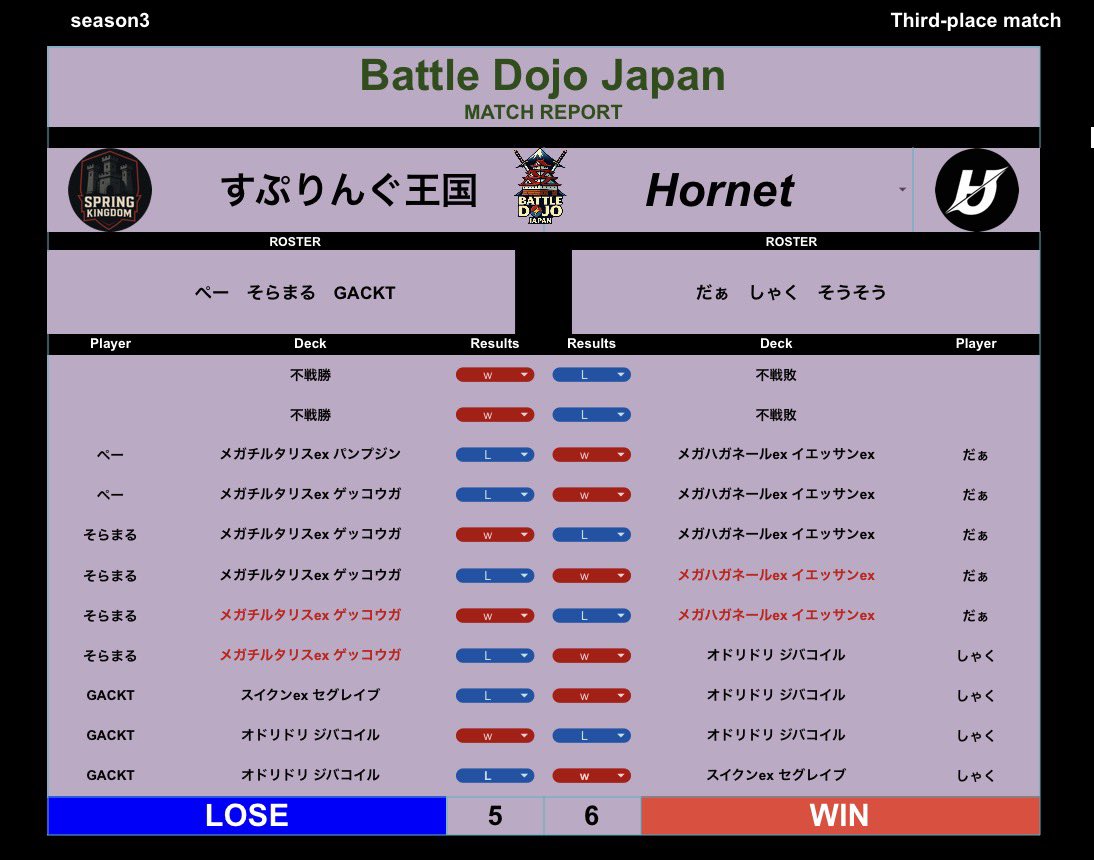 【公式】Battle Dojo Japan tweet media